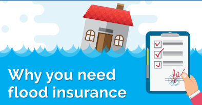 Flood Insurance Works Features and Coverage